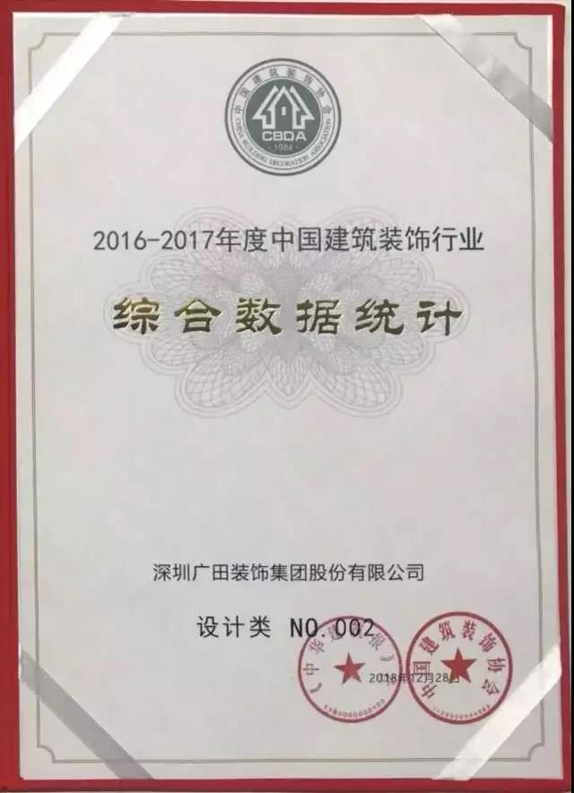 建筑裝飾行業(yè)獎(jiǎng)